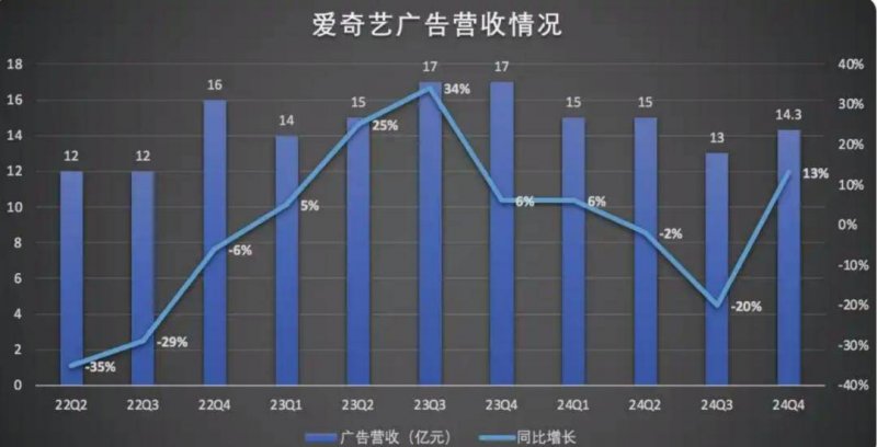 新一批科研助理岗位将亮相