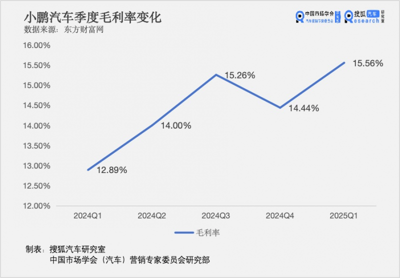 外汇xm平台怎么样轻松掌握这几招，教你在移动设备MT4平台交易流程中实现极速便捷！