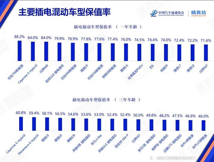 天问二号探测器在轨情形如何？