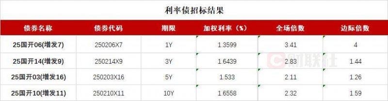 我深入研究了三板股票交易，经历了无数次失败与成功的蜕变