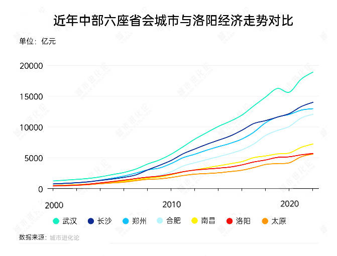 期待！世界机器人运动员8月大比拼