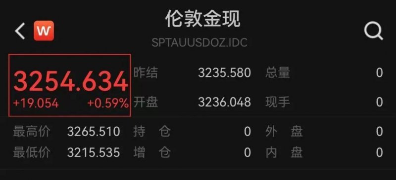 我在xm外汇官网登录通道网页版流程了3个月，竟然发现了这7个隐藏作用！