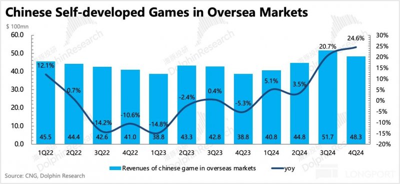 理财前必看！期货量化交易详解全步骤教你如何在2025年逆袭成功
