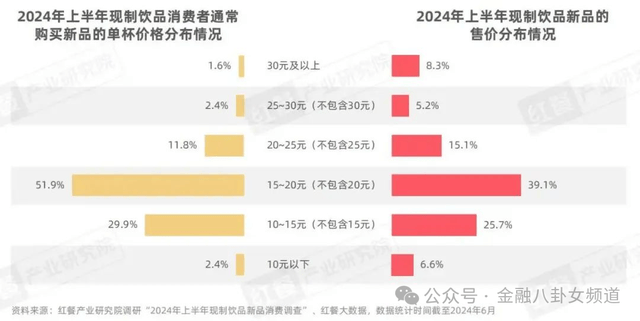 想学会mt4交易方法的你，先看看这些实用技巧！