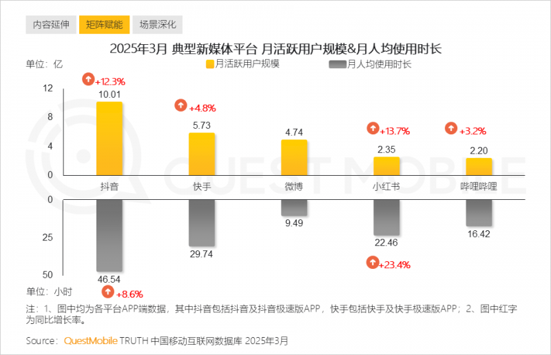 我尝试了20次，依然无法进入xm外汇官网，这到底是怎么回事？