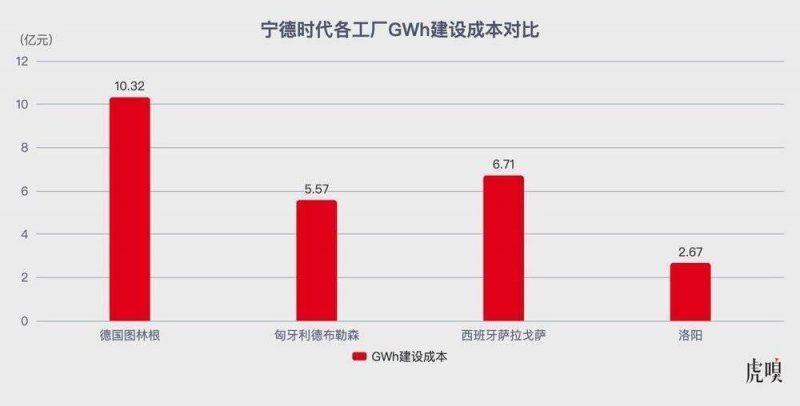 新技术破解航空发动机热力应对难题