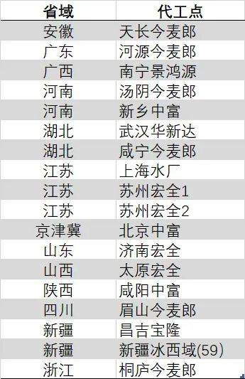 本市建设具身智慧机器人中试基地