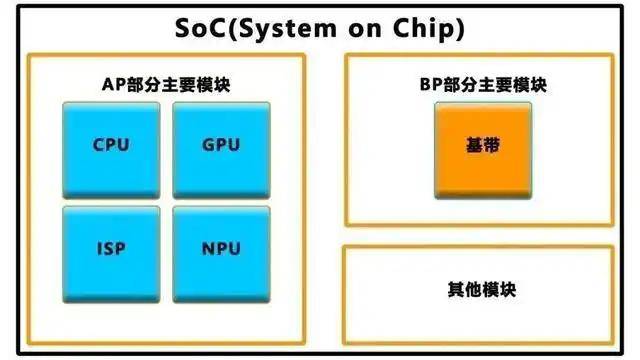 汽车产业与具身智慧“双向奔赴”
