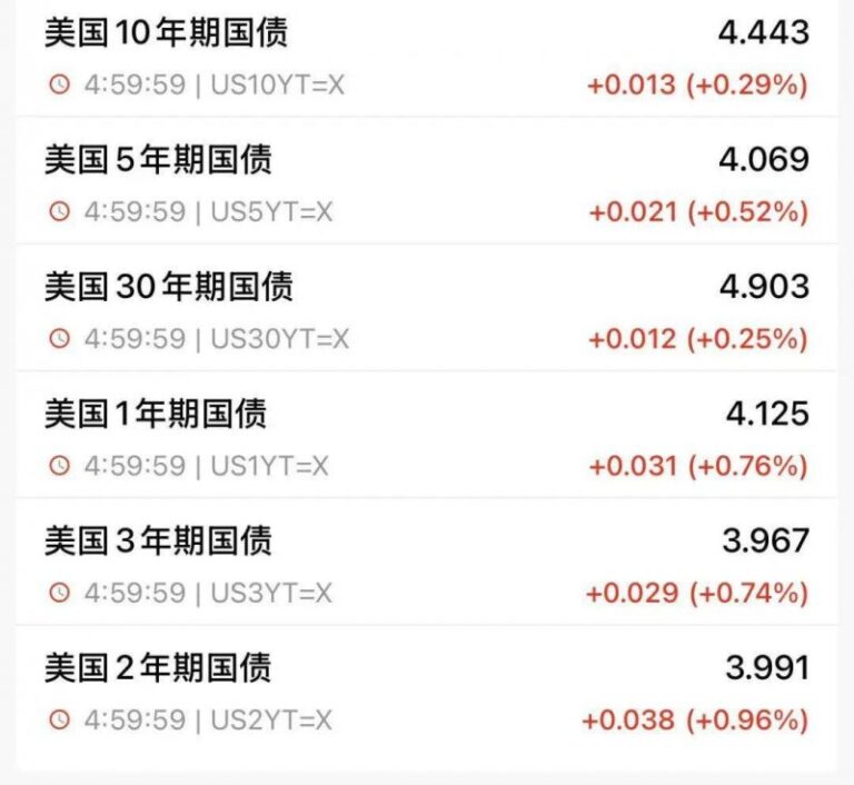 外汇平台xm代理OpenAI连挖特斯拉、xAI和Meta四员大将，AI人才争夺战一触即发