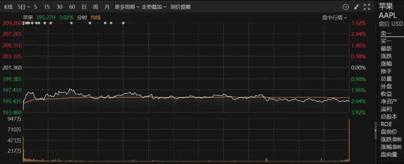 轻松掌握xm外汇登录入金技巧，助你快速实现理财增值梦想