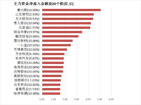 xm外汇平台杠杆比例2025第三届低代码无代码产业大会在京召开