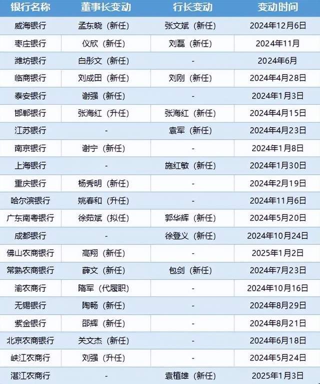 掌握这些关键，轻松总结股票交易技巧与经验复制