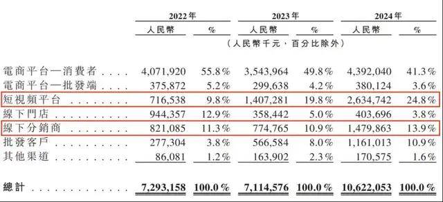 京津冀三地签署特种终端保养监管协作协议